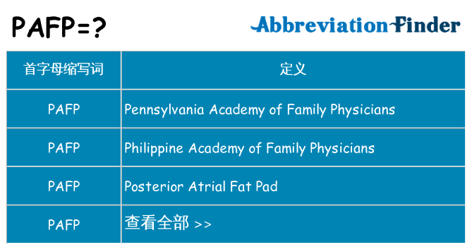 pafp 代表什么