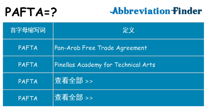pafta 代表什么