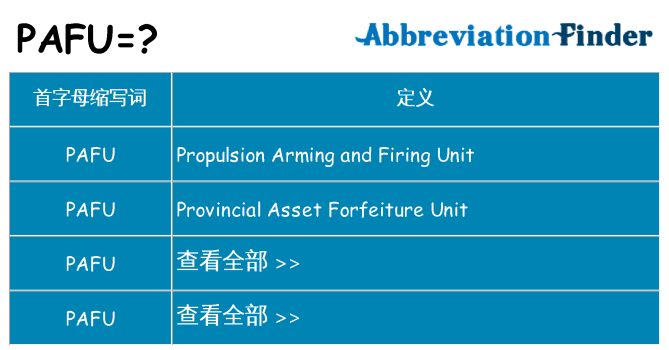 pafu 代表什么