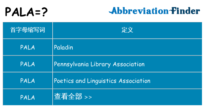 pala 代表什么
