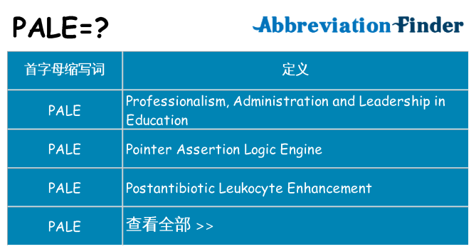 pale 代表什么