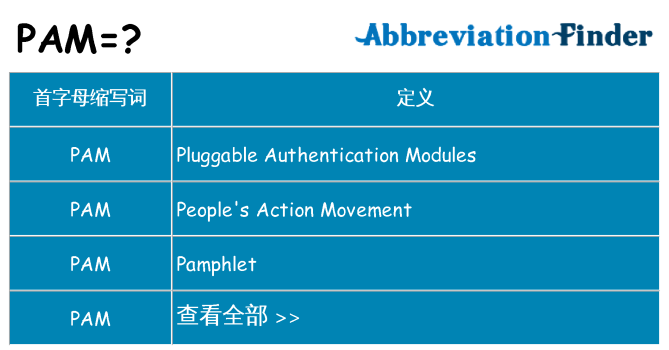 pam 代表什么