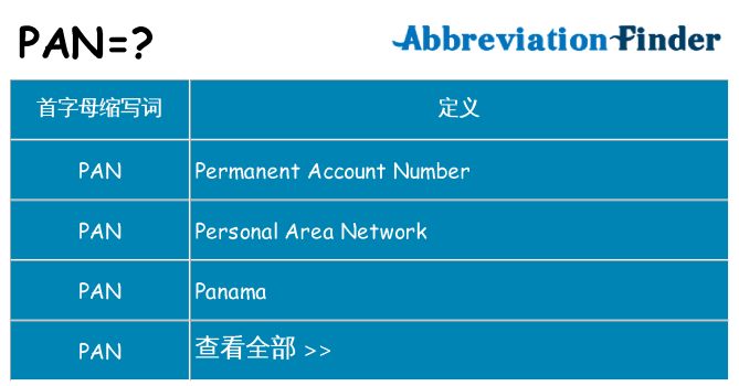pan 代表什么