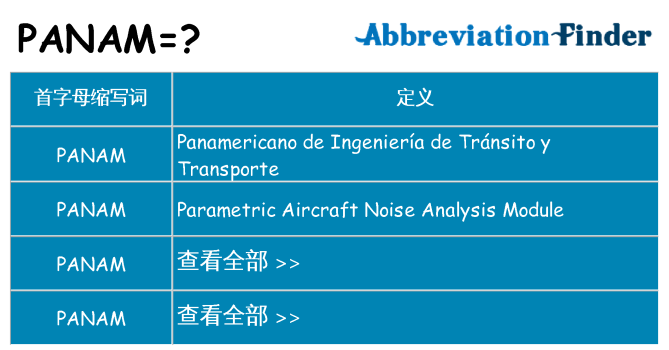panam 代表什么