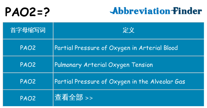 pao2 代表什么