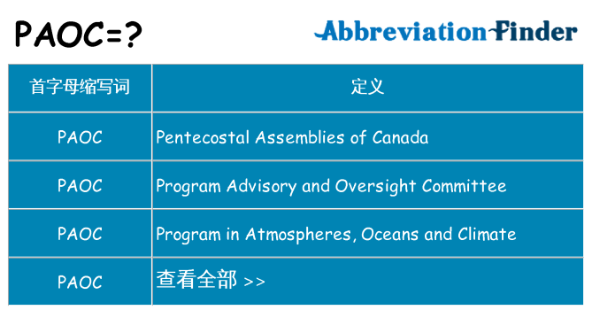 paoc 代表什么