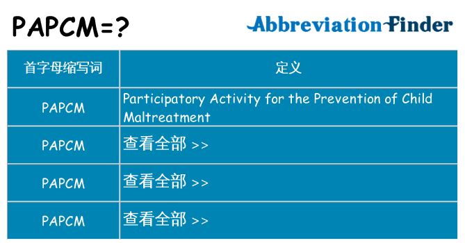 papcm 代表什么