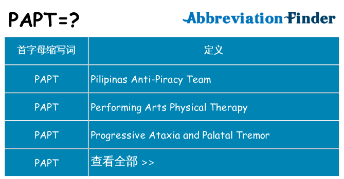 papt 代表什么