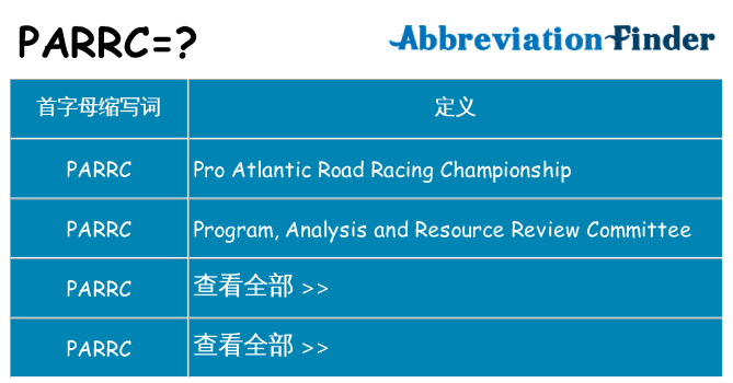parrc 代表什么