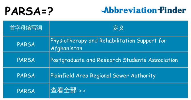parsa 代表什么
