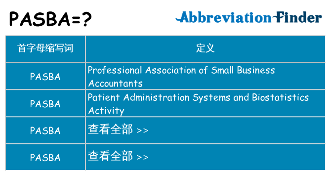 pasba 代表什么