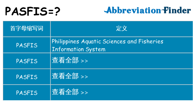 pasfis 代表什么