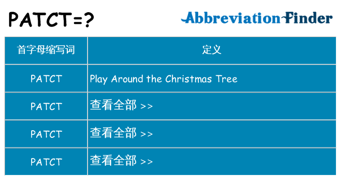 patct 代表什么