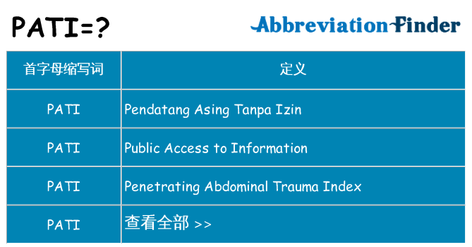 pati 代表什么