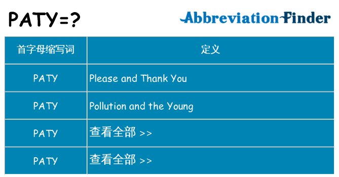 paty 代表什么
