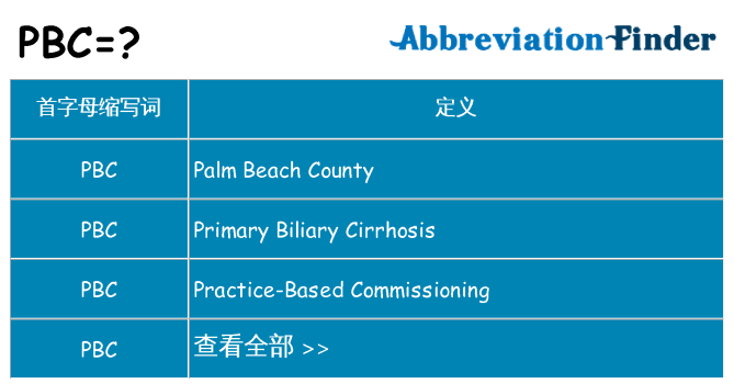 pbc 代表什么