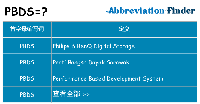 pbds 代表什么