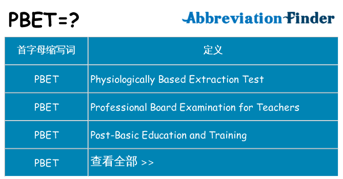 pbet 代表什么