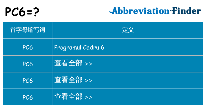 pc6 代表什么