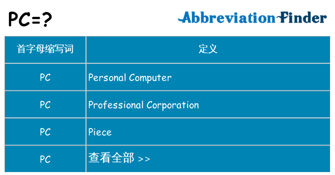 pc 代表什么