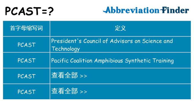 pcast 代表什么