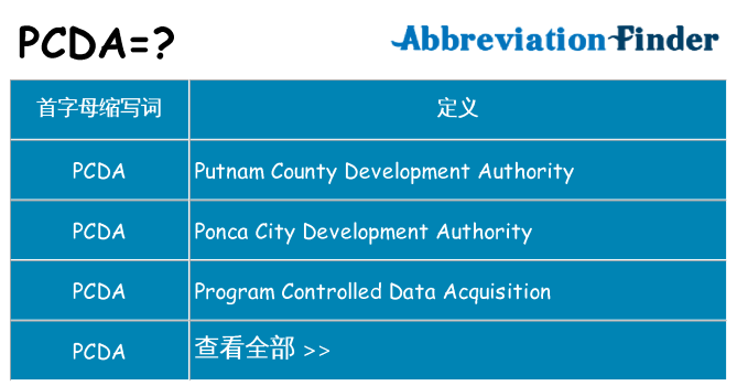 pcda 代表什么