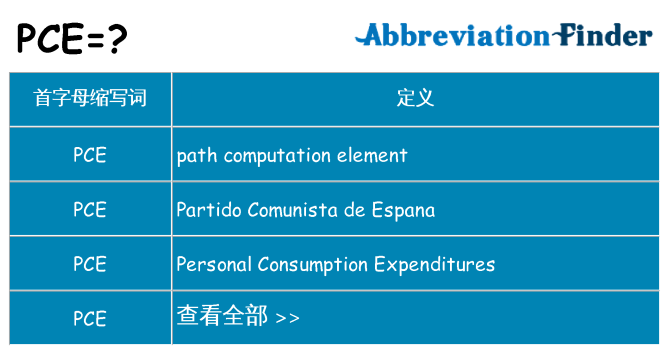pce 代表什么
