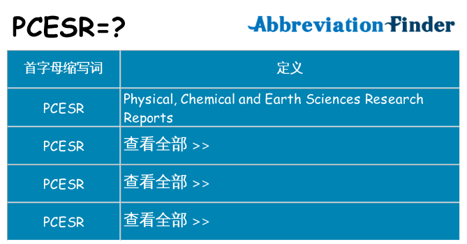 pcesr 代表什么