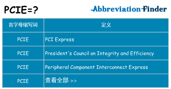 pcie 代表什么