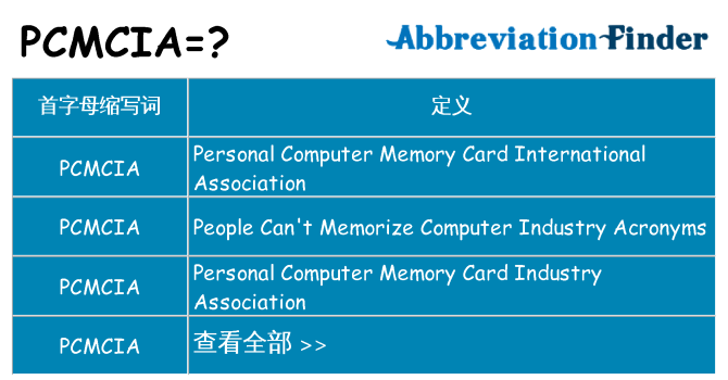 pcmcia 代表什么