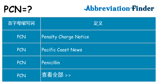 pcn 代表什么