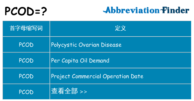 pcod 代表什么