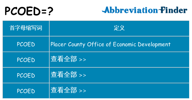 pcoed 代表什么