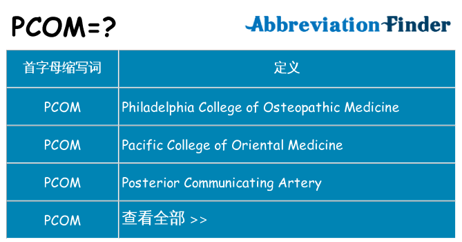 pcom 代表什么