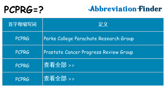 pcprg 代表什么