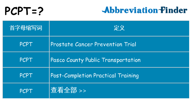 pcpt 代表什么