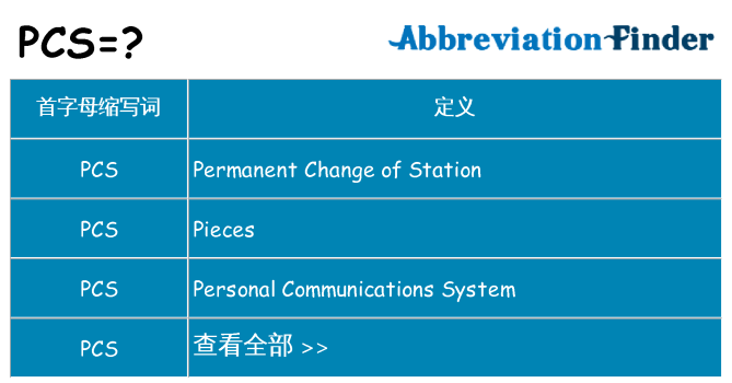 pcs 代表什么