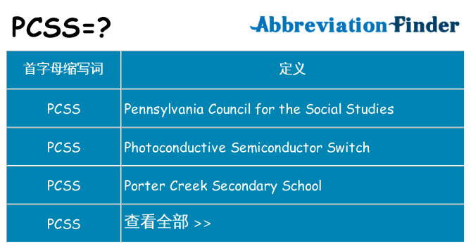 pcss 代表什么