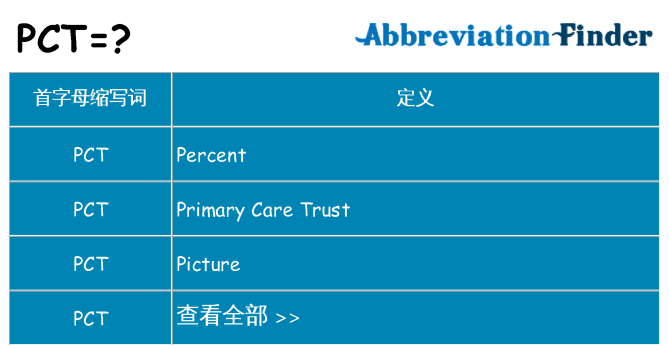 pct 代表什么