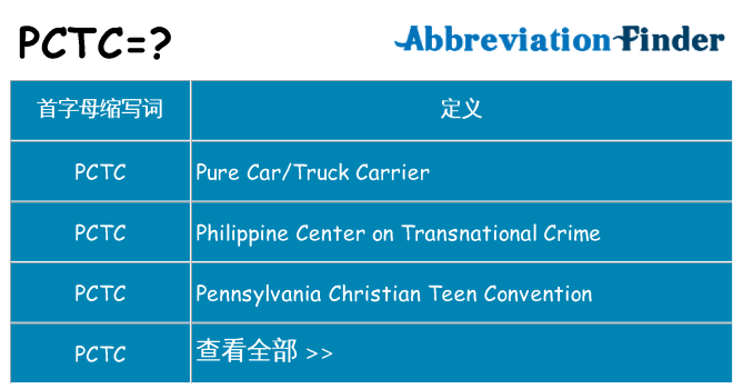 pctc 代表什么