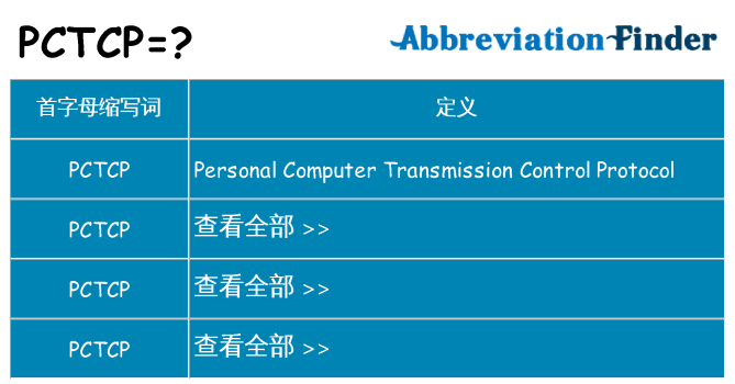 pctcp 代表什么