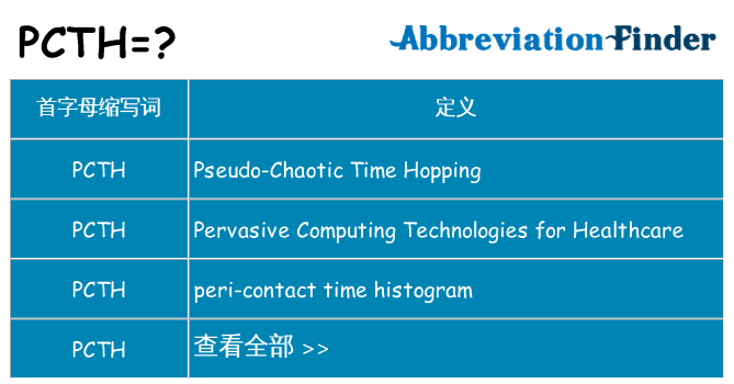 pcth 代表什么