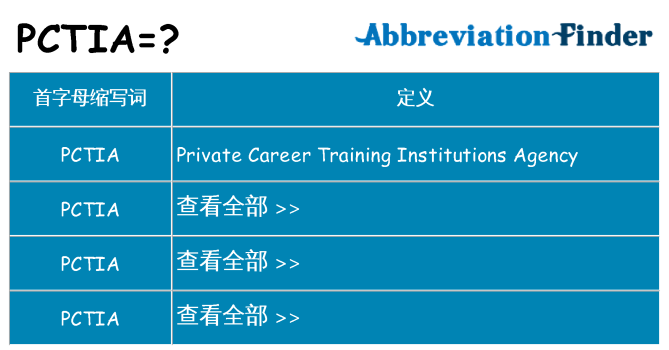 pctia 代表什么