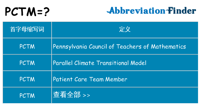 pctm 代表什么