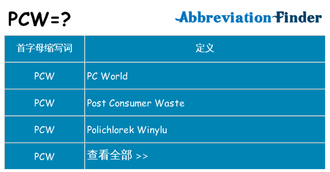pcw 代表什么