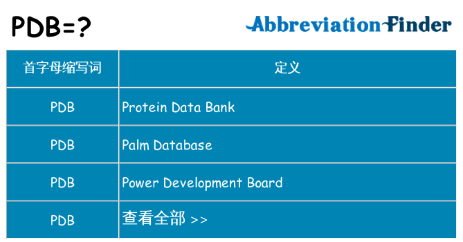 pdb 代表什么