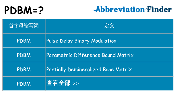 pdbm 代表什么