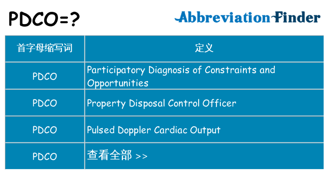 pdco 代表什么