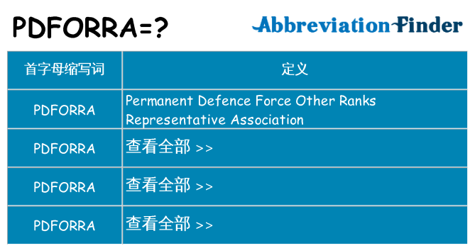 pdforra 代表什么