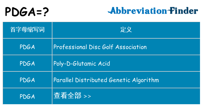 pdga 代表什么